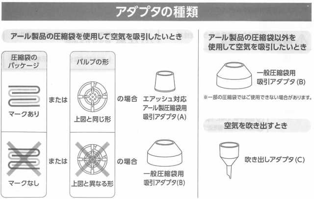 祝開店！大放出セール開催中】 圧縮袋 吸引機 電動吸引機 Airsh エアッシュ AIR-001 バルブ式 電動ポンプ 掃除機不要  discoversvg.com