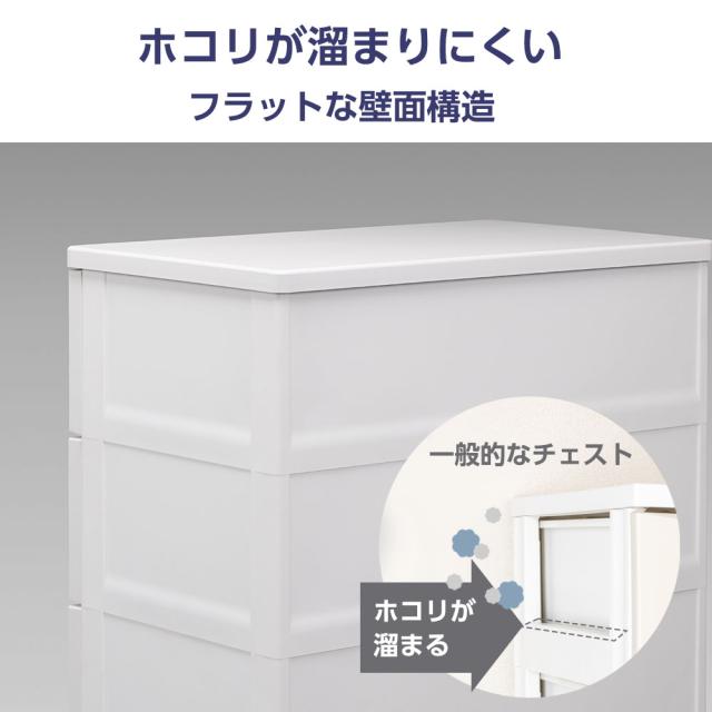 衣類ケース Fits フィッツチェスト 幅65cm 7段 6507 ホワイト/グレー
