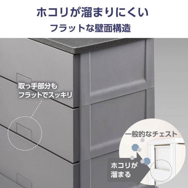 衣類ケース Fits フィッツチェスト フルフラット 幅65cm 5段 6505 ホワイト/グレー ｜ 天馬 洋服 収納 タンス 収納ケース