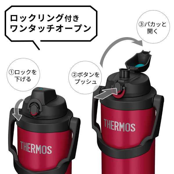 楽天市場】サーモス 水筒 3L 真空断熱スポーツジャグ FJQ-3000
