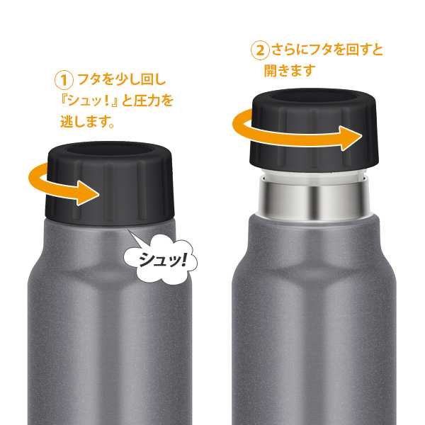 サーモス 水筒 保冷炭酸飲料ボトル 1L FJK-1000 シルバー / ネイビー