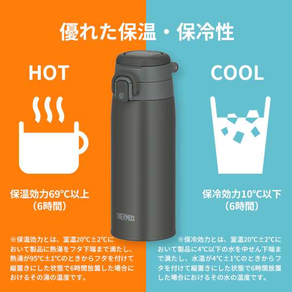 【色: アイボリー】thermo mug(サーモマグ) ステンレス鋼 モバイルタ