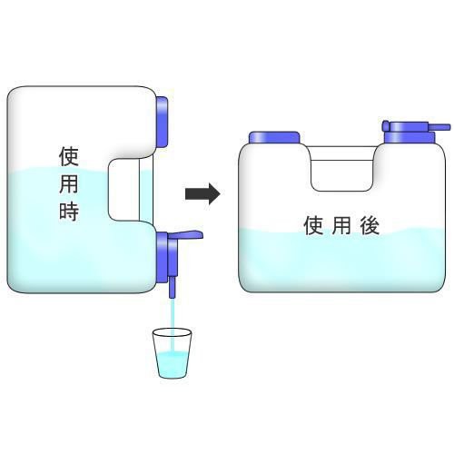 水 タンク コック付き 水缶 20L 8個セット ｜ ウォータータンク ポリタンク 20リットル 給水 防災 介護 防災グッズ キャンプ アウトドア 