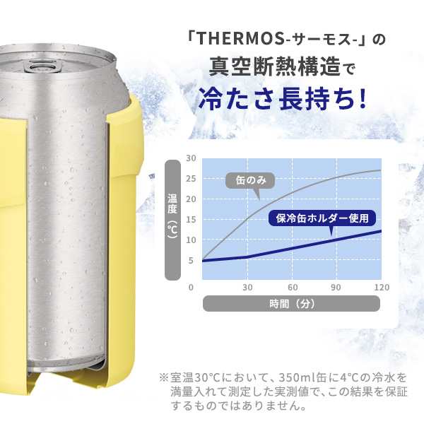 サーモス 保冷缶ホルダー 350ml缶用 JDU-350 カーキ / イエロー