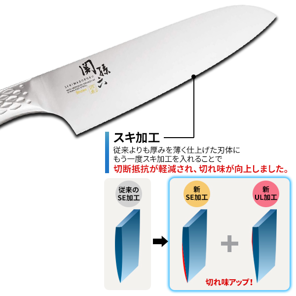 包丁まな板セット 関孫六×atomico 三徳包丁＋ペティナイフ＋半月まな板 セット グレー / ダークグレー ｜ 食洗機対応 日本製 万能包丁 果物ナイフ ステンレス 洋包丁 さびにくい 一体型 かまぼこ型 D型 まないた_4