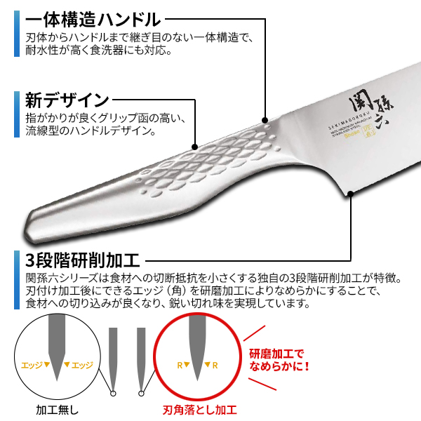 包丁まな板セット 関孫六×atomico 三徳包丁＋ペティナイフ＋半月まな板 セット グレー / ダークグレー ｜ 食洗機対応 日本製 万能包丁 果物ナイフ ステンレス 洋包丁 さびにくい 一体型 かまぼこ型 D型 まないた_5