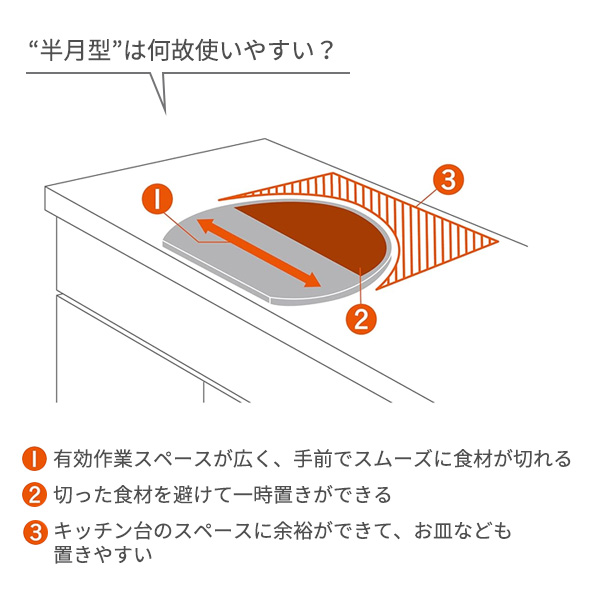 包丁まな板セット 関孫六×atomico 三徳包丁＋ペティナイフ＋半月まな板 セット グレー / ダークグレー ｜ 食洗機対応 日本製 万能包丁 果物ナイフ ステンレス 洋包丁 さびにくい 一体型 かまぼこ型 D型 まないた_9