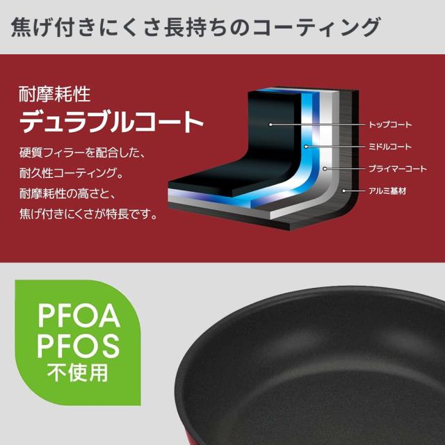 サーモス IH対応 取っ手のとれる フライパン 8点セット KSD-8A ｜ THERMOS 取っ手が取れる 鍋 フライパンセット PFOA PFOS フリー 鍋セット 新生活_3