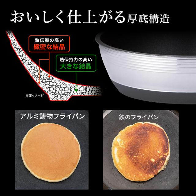 日本製 取っ手が取れるフライパンセット ガス火専用 3点 キャストバリウス 20cm+26cm+取っ手 A-3137 ｜ 取っ手の取れる 国産 北陸アルミ 国内 職人技で造られた 鋳物 おしゃれ 取っ手外せる スタイリッシュ 直火 焦げ付きにくい_3