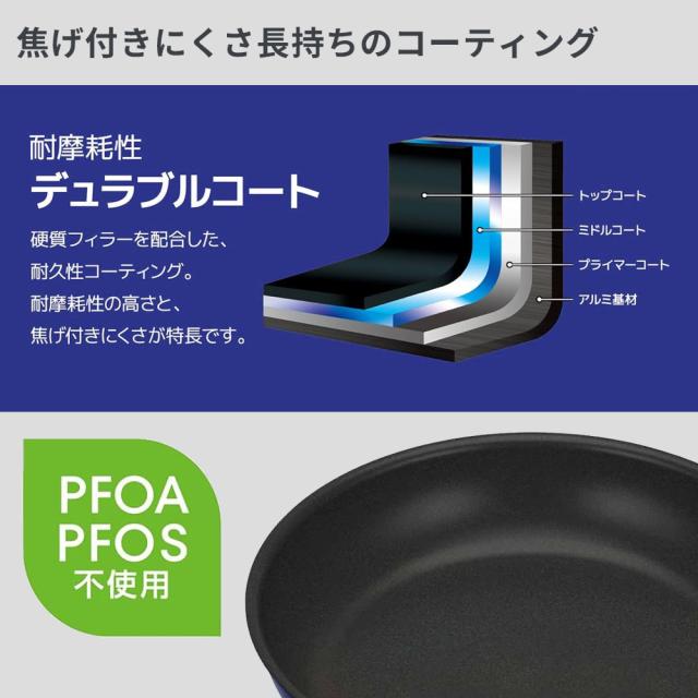 サーモス オンライン限定 取っ手のとれる フライパンセット 9点セット KSE-9A ｜ ガス火専用 THERMOS 取っ手が取れる 鍋 フライパンセット PFOA PFOS フリー 鍋セット 新生活_3