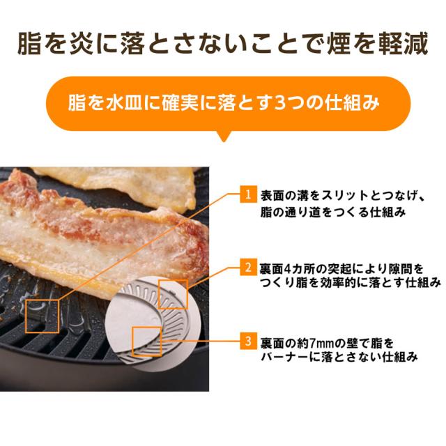 イワタニ スモークレス焼肉食べ物屋 やきまるか細い（替え本塁+純然たるテープ屁っ放り3本つき） CB-SLG-3 ｜ テープコンロ 焼肉コンロ 卓上コンロ 油ハネかばい立て 鉄板 Iwatani イワタニ 日本製 煙 小っちゃい 薄型 お取りつくろう飾り気の無い