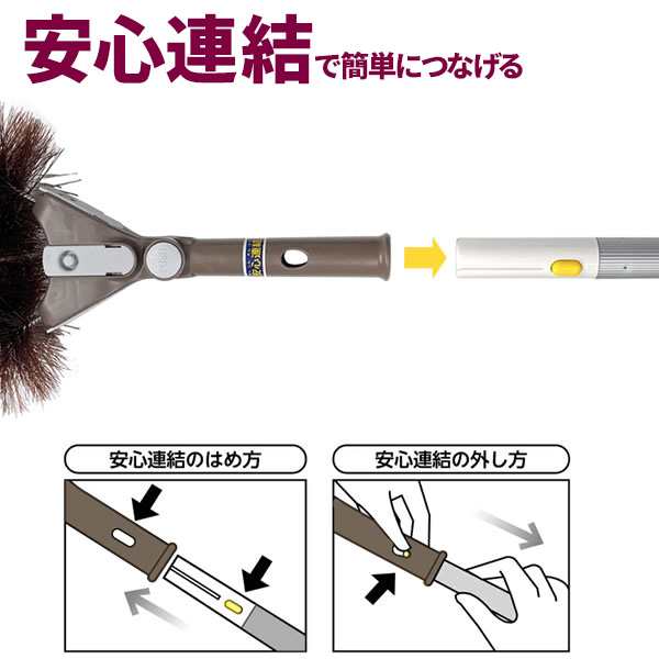 アズマ工業 高いところの掃除に 高所清掃 パーフェクトセット【ヘッド+