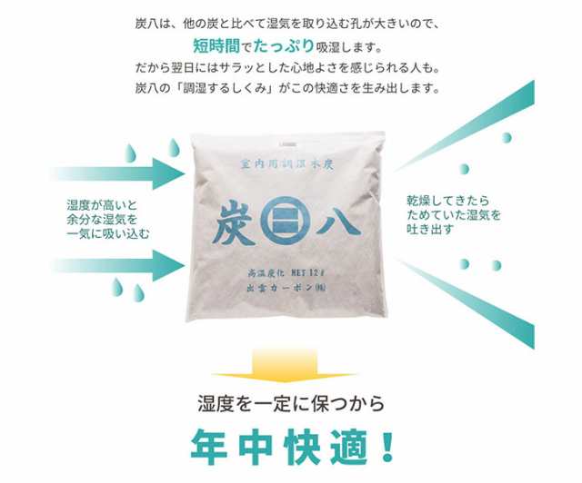 炭八 押入れ用 3L 4袋セット ｜ 炭八 正規販売店すみはち 除湿 炭 湿気