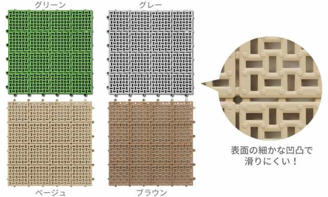 ベランダ マット コンドル 水切りユニット 30×30cm グレー ｜ タイル 日本製 ガーデン ジョイント プール 水はけの通販はau PAY  マーケット - 生活雑貨マスト au PAY マーケット店