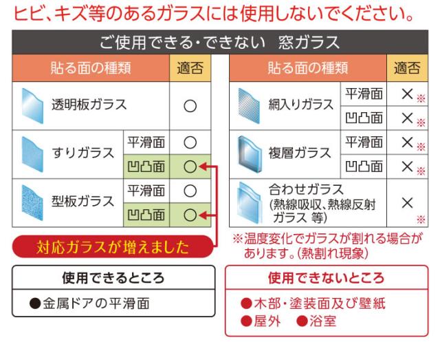 窓 断熱シート マドピタシート すりガラス対応 90×180cm レース柄 10本セット H-152 ｜ 窓ガラス 断熱 結露防止 すりガラス UVカット 紫外線カット 冷気遮断 寒さ対策 おしゃれ かわいい 水不要 シール プチプチ 日本製_6