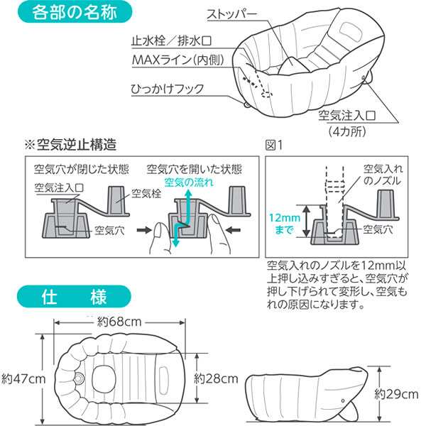 リッチェル ベビーバス ふかふかベビーバス W ピンク ｜ 沐浴 バスタブ