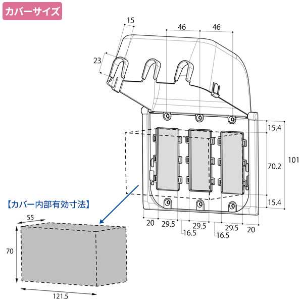 リッチェル ベビーガード コンセントフルカバー3連R リッチェル ベビーガード コンセントフルカバー3連R