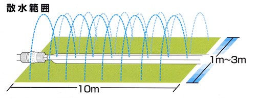 タカギ 散水ホース 10m 散水チューブ G410の通販はau PAY マーケット