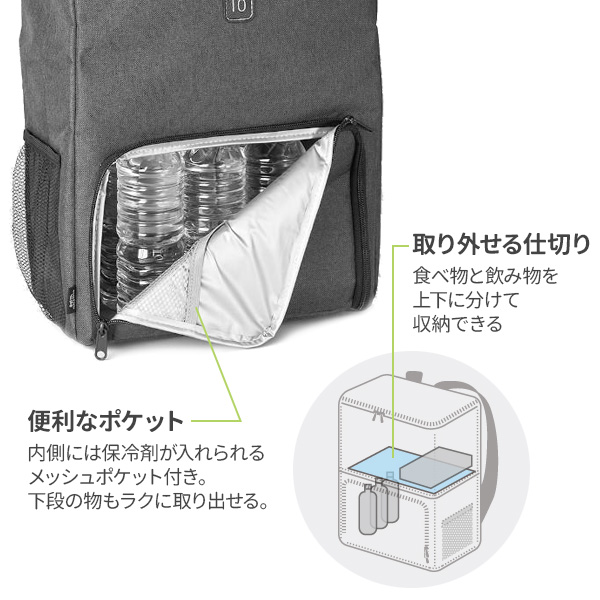 Cooler Master リュック型冷風ウェア＋保冷剤付き 保冷バッグ リュック 大容量 保冷リュック バッグ 保冷リュック