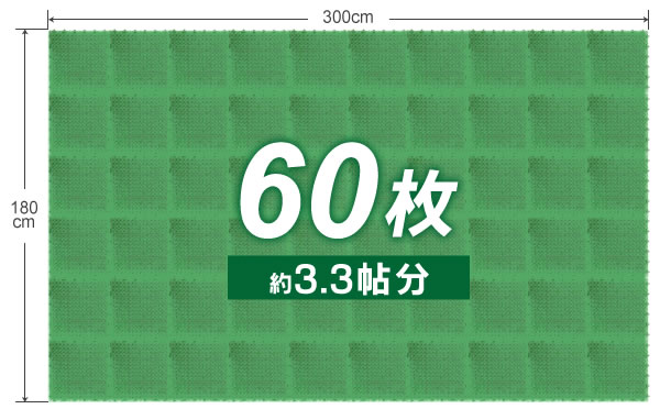 人工芝 兀鷹 若草社会的単位 30×30糎 緑であること 60枚仕かける E-V ｜ 合わせ目 日本製 縁側 庭 園庭