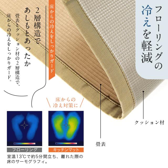 積水樹脂商事 セキスイ 畳風キッチンマット 2.4m ｜ インテリアマット