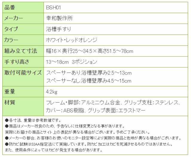 浴槽手すり UB兼用130 BSH01 幸和製作所 ユニプラス ユニットバス お