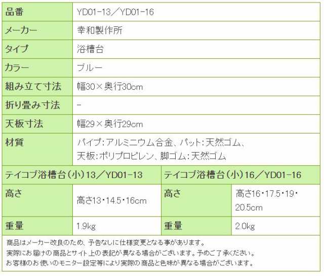 テイコブ浴槽台 小 13 ブルー 13 14.5 16cm 幸和製作所 YD01-13 