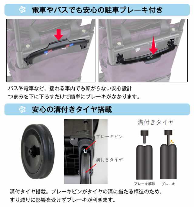 ショッピングカート aカート レフィノZ WCC11 幸和製作所 4輪 横押し