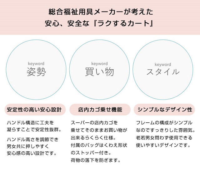 ショッピング カート 幸和製作所 前押しカートDX WCS02 折りたたみ 4輪 オシャレ 保冷 保温 前押し 大容量 カゴ載せ可 おしゃれ キャリーカート 軽量 コンパクト シンプル 買い物 運搬 キャリーワゴン マイバッグ 高さ調節 AURULA アウルラ_5