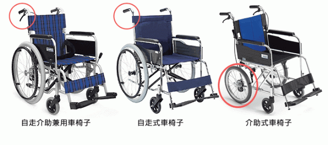 自走用車椅子 クッション付き 最終値下げ　格安 松永製作所】ネクストコア-くるり 6輪介助式車椅子 NEXT-81B ｜車いす