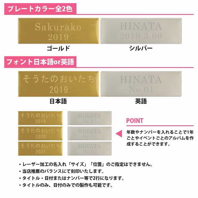 名入れアルバム 表紙プレート レースフラワー柄 白色シート お名前 日付が刻印されたプレート付き 花柄 日本製の通販はau Pay マーケット クラウンハート