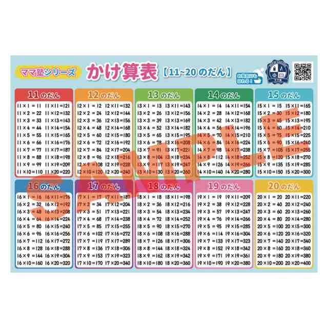 かけ算表 11 のだん 学習ポスター 勉強ポスター おうち学習 お風呂ポスター 壁に貼りやすい大きさの通販はau Pay マーケット クラウンハート