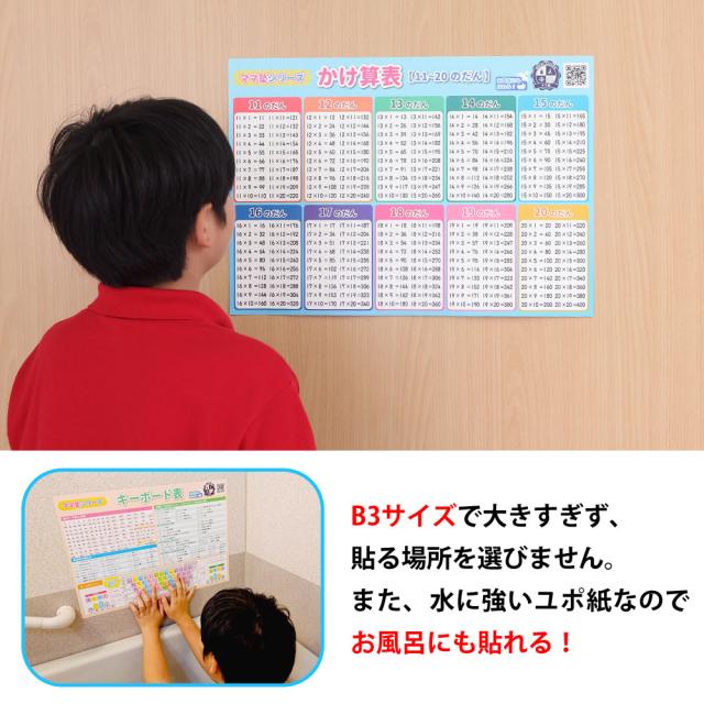 かけ算表 11 のだん 学習ポスター 勉強ポスター おうち学習 お風呂ポスター 壁に貼りやすい大きさの通販はau Pay マーケット クラウンハート