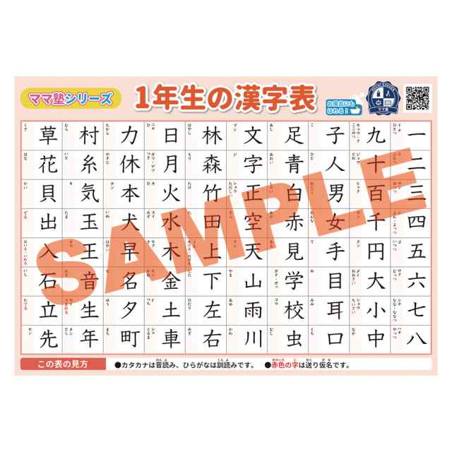 1年生の漢字表 学習ポスター 勉強ポスター おうち学習 お風呂ポスター 壁に貼りやすい大きさの通販はau Pay マーケット クラウンハート