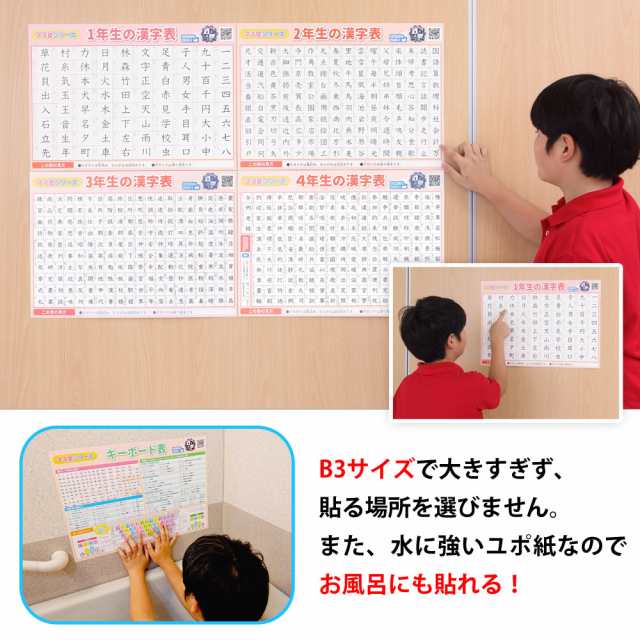 1年生の漢字表 学習ポスター 勉強ポスター おうち学習 お風呂ポスター 壁に貼りやすい大きさの通販はau Pay マーケット クラウンハート