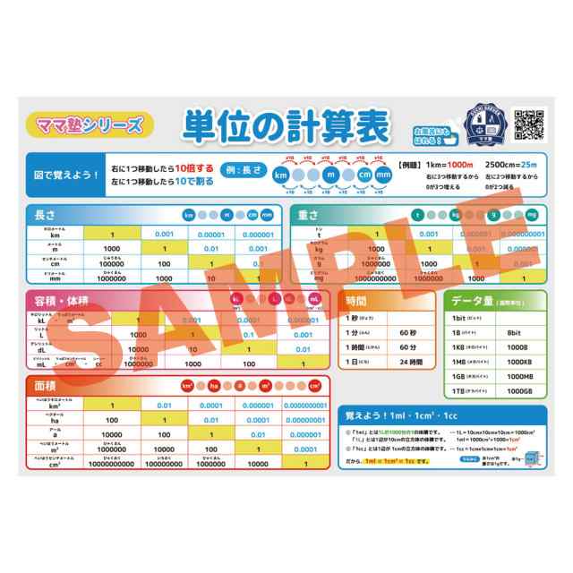 算数 単位一覧 単位の計算表 算数単位換算表 必見 図で覚えるの通販はau Pay マーケット クラウンハート