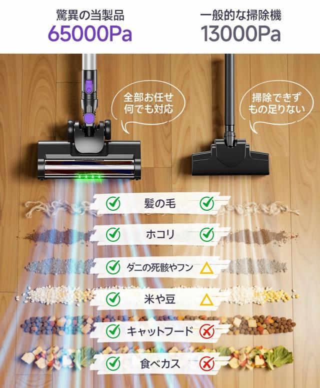 史上初曲がる掃除機 2026最新進化版登場! 掃除機 コードレス 65kPa