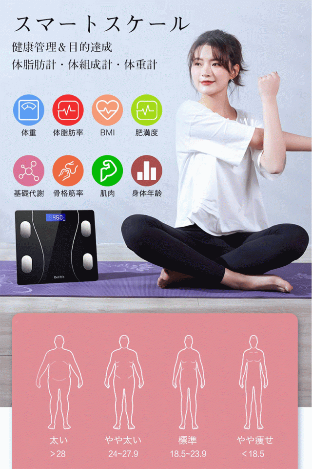 体組成計 スマホ連動 体重計 体脂肪計 Bluetooth対応 体重 体脂肪率 体水分率 推定骨量 基礎代謝量 内臓脂肪レベル Bmiなど測定可能 Ios の通販はau Pay マーケット Askrtech