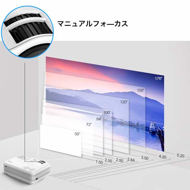 プロジェクター 小型 スマホ 1080pフルhd対応 2400ルーメン 高画質 スピーカー内蔵 立体音声 Hdmiケーブル付属 台形補正 ホームシアター の通販はau Pay マーケット Askrtech