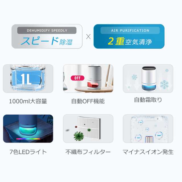 ★未使用品★ 除湿機 空気清浄機 ペルチェ式 20畳 マイナスイオン 1L 強力