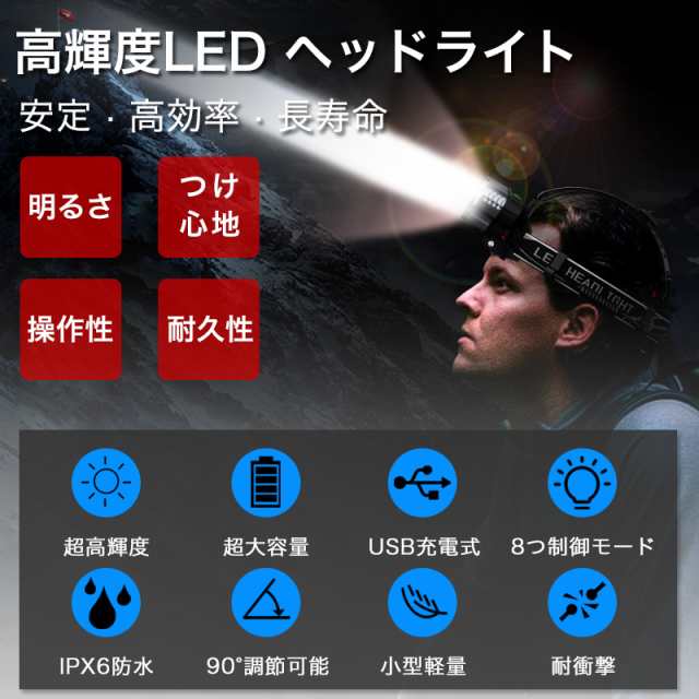 ヘッドライト USB充電式 LED 非常用 防災 アウトドア 高輝度 軽量 防水