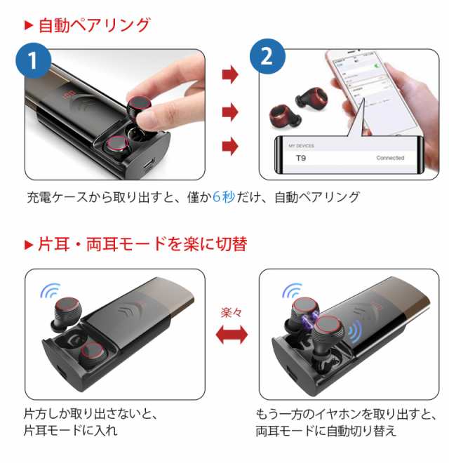 Bluetooth イヤホン ワイヤレスイヤホン Hi-Fi高音質 Bluetooth5.0 260