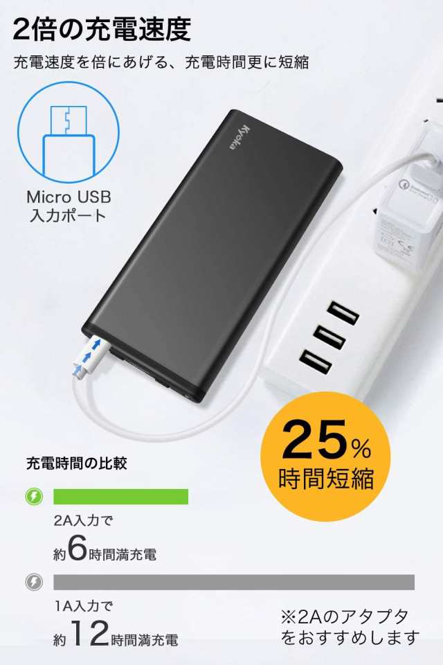 最新型 ケーブル内蔵 Pse認証済 Kyoka モバイルバッテリー 100mah 大容量 軽量 薄型 Lightning Usb C充電コード内蔵 の通販はau Pay マーケット Askrtech