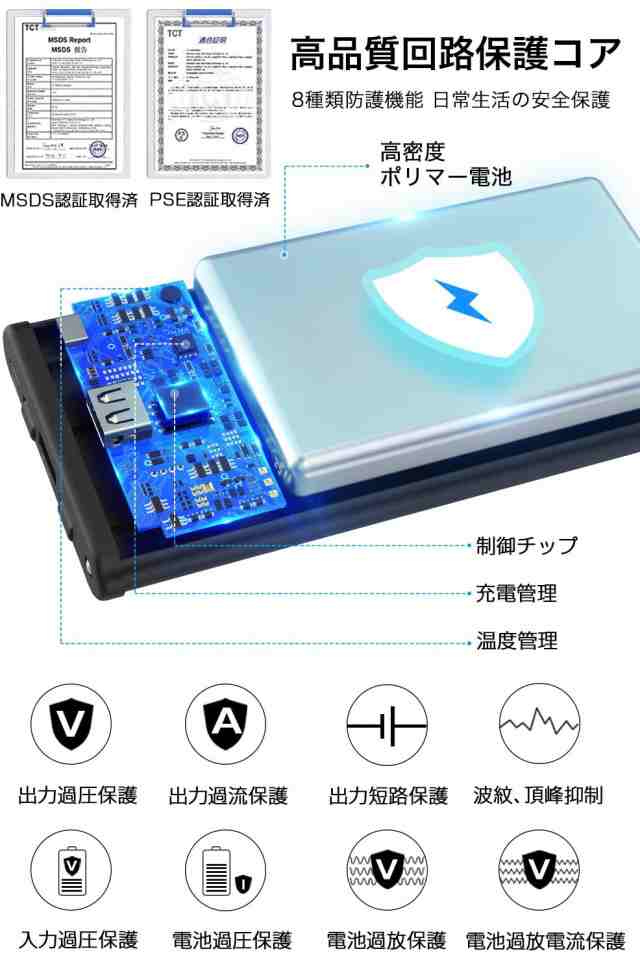 最新型 ケーブル内蔵 Pse認証済 Kyoka モバイルバッテリー 100mah 大容量 軽量 薄型 Lightning Usb C充電コード内蔵 の通販はau Pay マーケット Askrtech