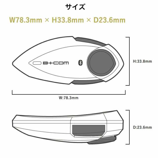 SYGN HOUSE（サインハウス） B+COM PLAY Bluetooth スピーカーユニットの通販はau PAY マーケット - Parts  online