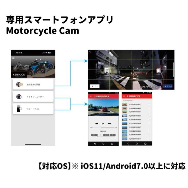 ワイズギア KENWOOD バイク用ドライブレコーダー GPS搭載 STZ-KBR010 Q5K-JVC-001-013_2