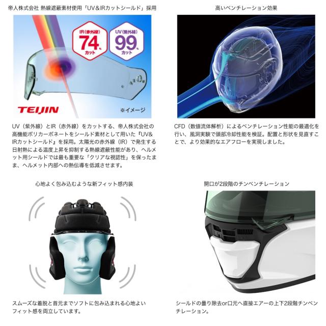 OGKカブト KAMUI-5（カムイ・ファイブ）フルフェイスヘルメット