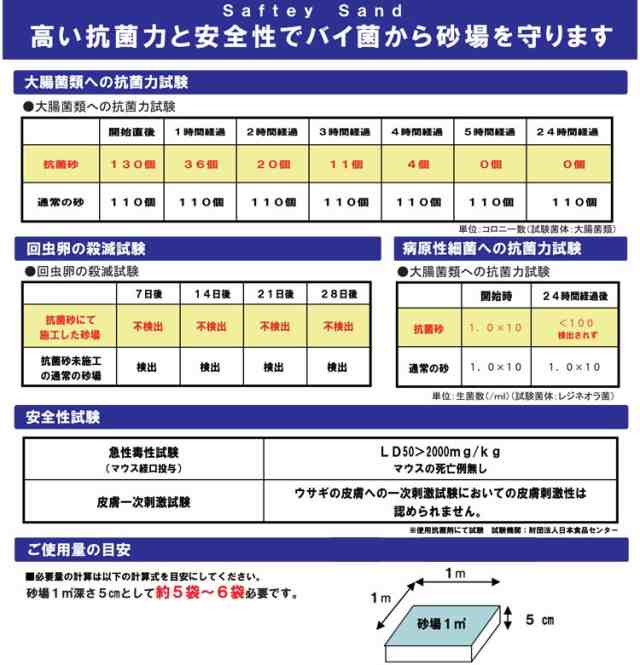 砂場用すな 抗菌砂(15kg) 10袋