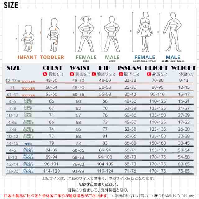 コスチューム ポケモン リザードン ポケットモンスター 110-135cm 子ども 男の子 女の子 衣装 Disguis 121229