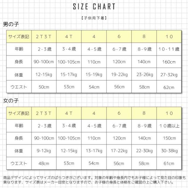 Dm便送料無料 ショーツ 女の子 90 105cm ハロー キティ キッズ キャラクター パンツ 7枚組 下着の通販はau Pay マーケット Paranino Dm便送料無料 ショーツ 女の子 90 105cm ハロー キティ キッズ キャラクター パンツ 7枚組 下着の通販はau Pay マーケット Paranino
